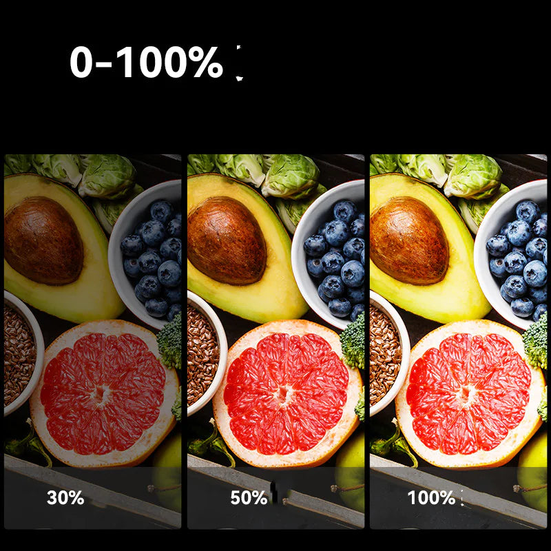 Portable LED Lights for Cameras WEM Support (www.WEM.support)