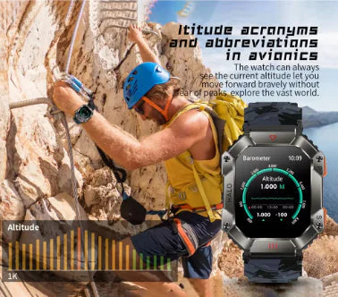 2024 Titan Pro Smart Watch: 2.0-Inch AI Fitness Tracker with Bluetooth Calling & IP68 Waterproof WEM Support (www.WEM.support)