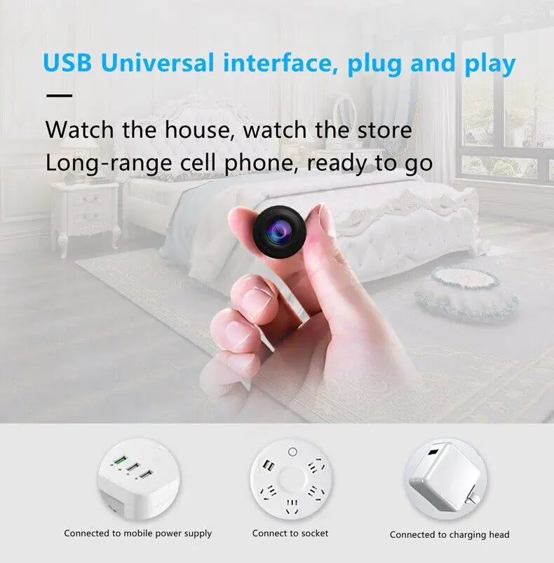 WiFi Wireless Spy 4K Mini Camera Pinhole DIY Hidden HD Screw IP DVR Nanny Cam WEM Support (www.WEM.support)