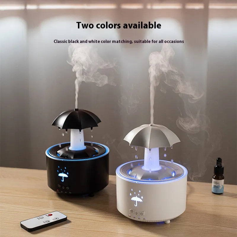 Raindrop Humidifier WEM Support (www.WEM.support)