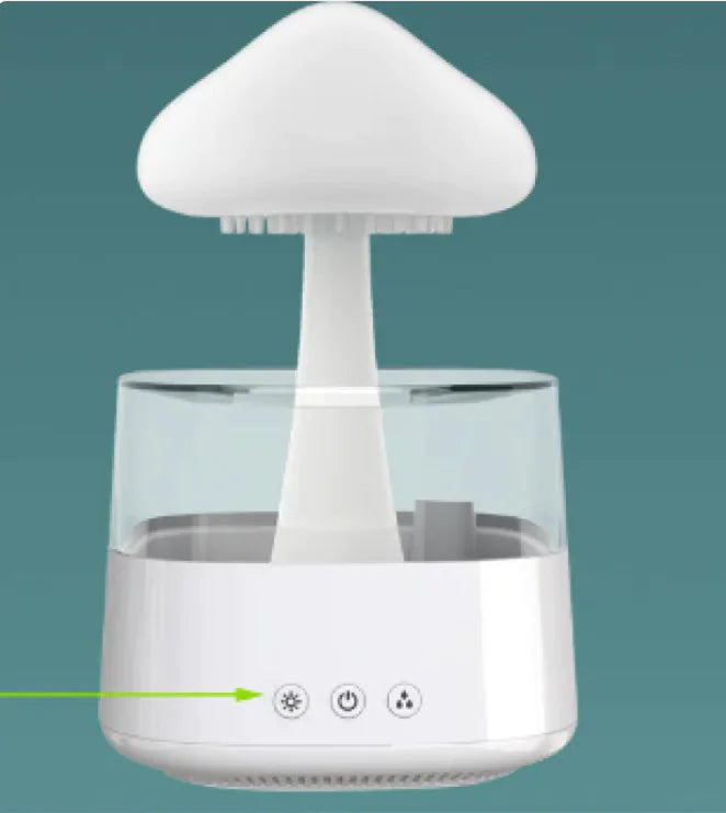 Ultrasonic Humidifier & Aromatherapy Diffuser WEM Support (www.WEM.support)