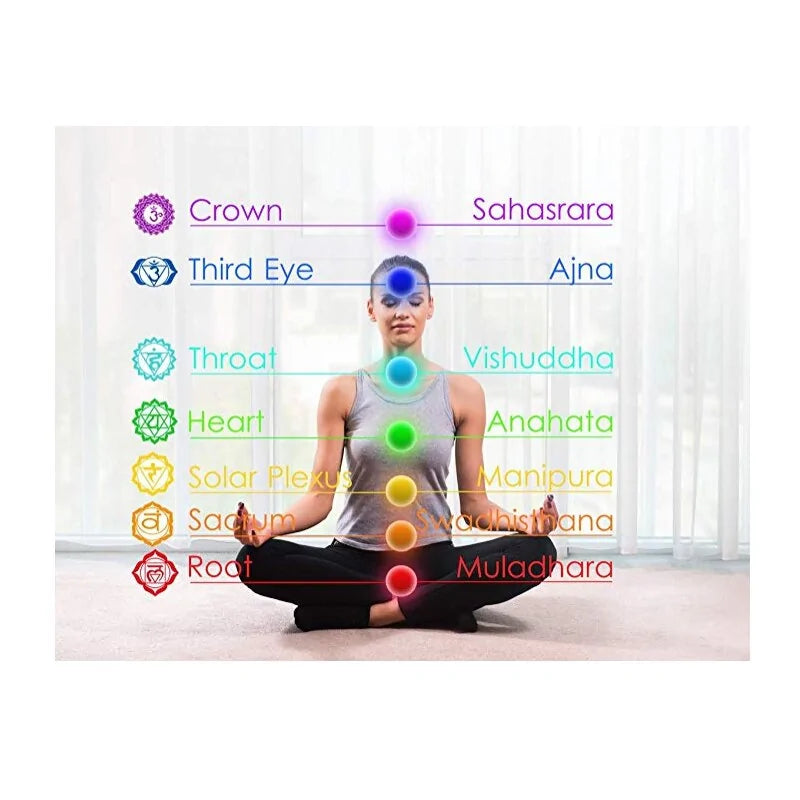 Lava Rock 7 Chakras Bracelet WEM Support (www.WEM.support)