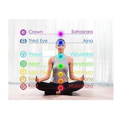 Lava Rock 7 Chakras Bracelet WEM Support (www.WEM.support)