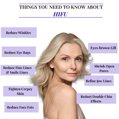 Anti-Aging HIFU, EMS and Microcurrent WEM Support (www.WEM.support)