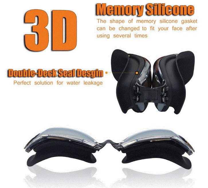 Professionelle Schwimmbrillen WEM Support (www.WEM.support)