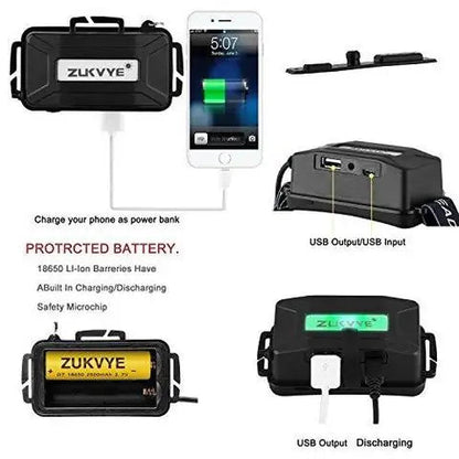 Leistungsstarke Starke Stirnlampe WEM Support (www.WEM.support)