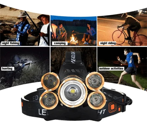 Leistungsstarke Starke Stirnlampe WEM Support (www.WEM.support)