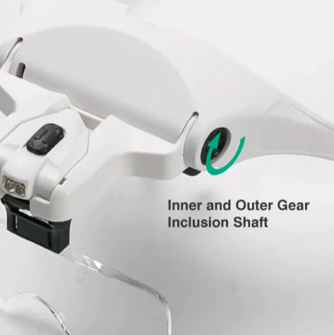 Close-up of a wearable magnifying glass showing the inner and outer gear inclusion shaft.