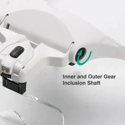 Close-up of a wearable magnifying glass showing the inner and outer gear inclusion shaft.