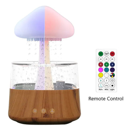 Ultrasonic Humidifier & Aromatherapy Diffuser WEM Support (www.WEM.support)