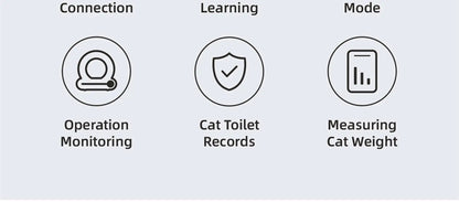 Smart Cat Litter Box Automatic Cleaning New Design WEM Support (www.WEM.support)