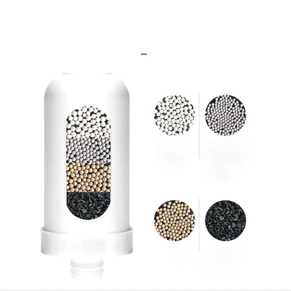 Water Purifier Faucet Filter Kitchen WEM Support (www.WEM.support)