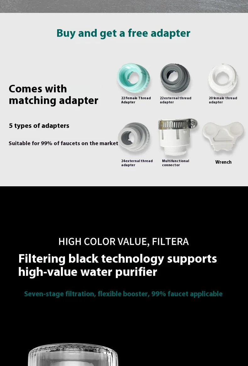 Installation-Free Faucet Water Purifier WEM Support (www.WEM.support)