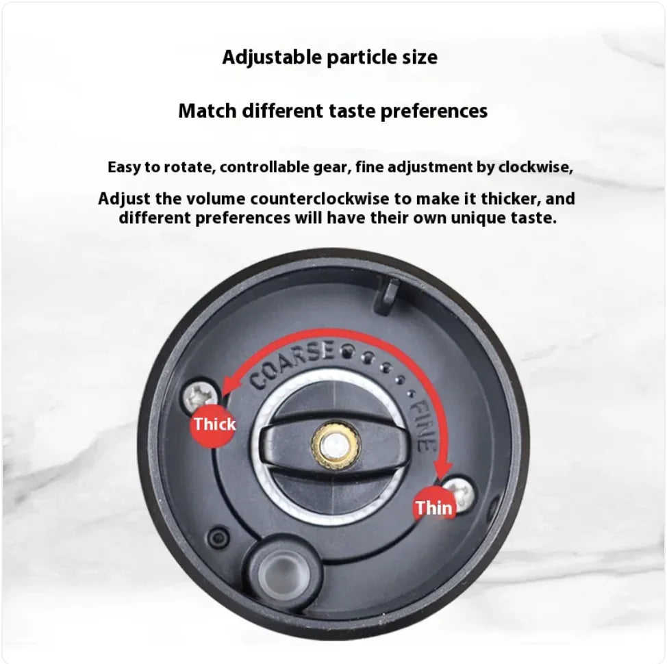 Stainless Steel Spice Jar WEM Support (www.WEM.support)