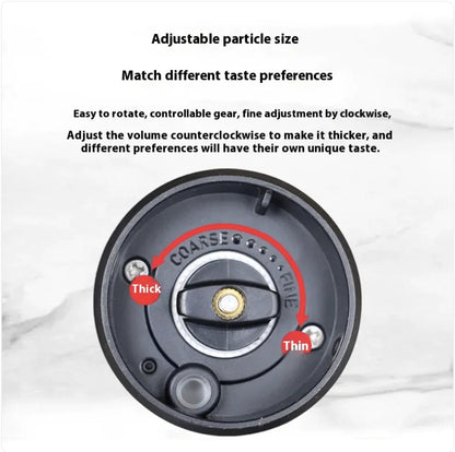 Stainless Steel Spice Jar WEM Support (www.WEM.support)