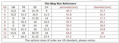 Serpent Snake Ring WEM Support (www.WEM.support)