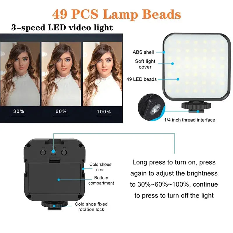 Portable Smartphone Video Kit WEM Support (www.WEM.support)