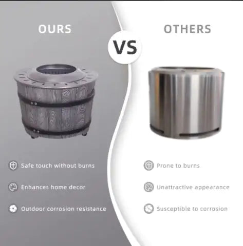 Smokeless Fire Pit Fueled By Wood Pelletsbrancheswood With A Woody Appearance WEM Support (www.WEM.support)