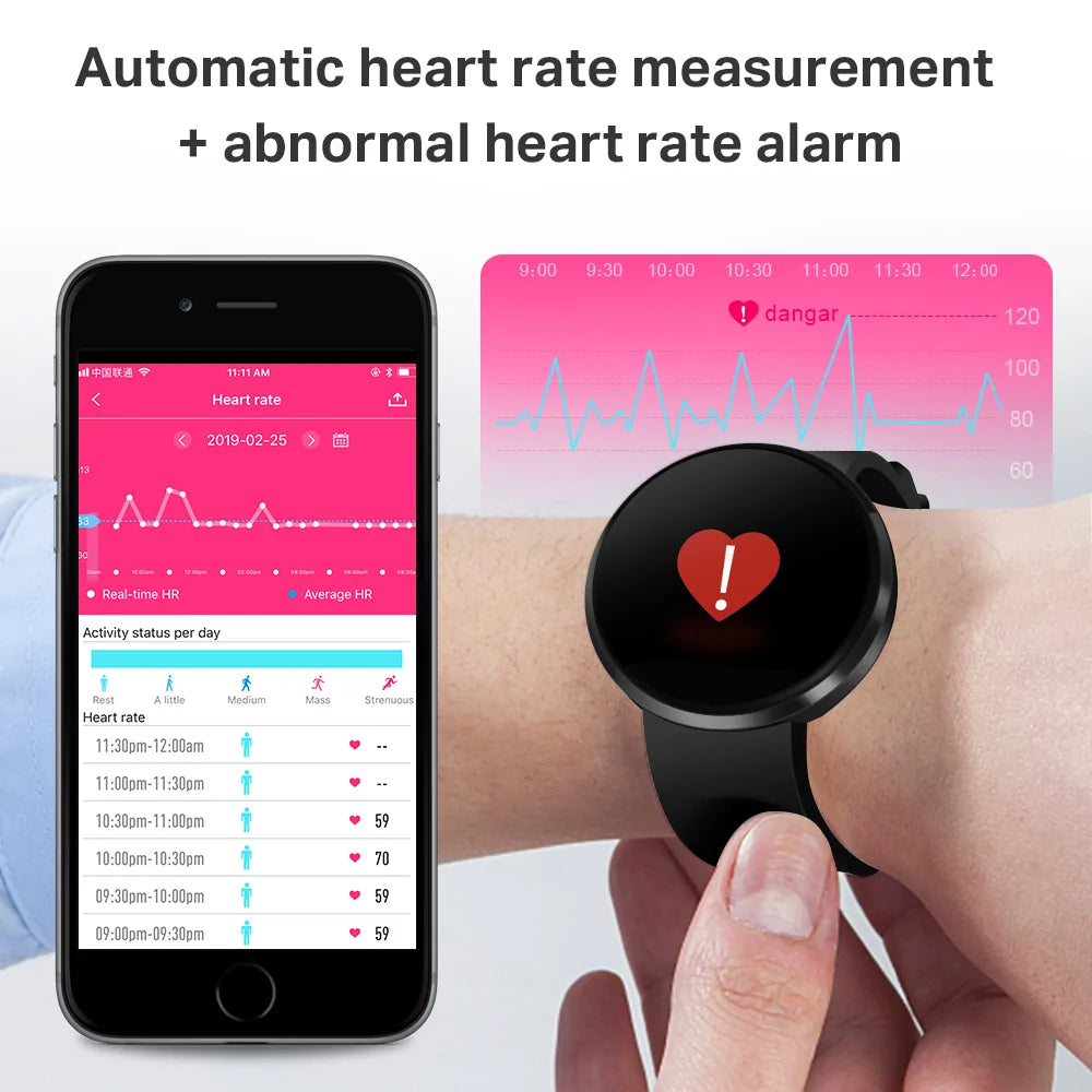 Smart Watch Heart Rate Blood Pressure Monitoring WEM Support (www.WEM.support)