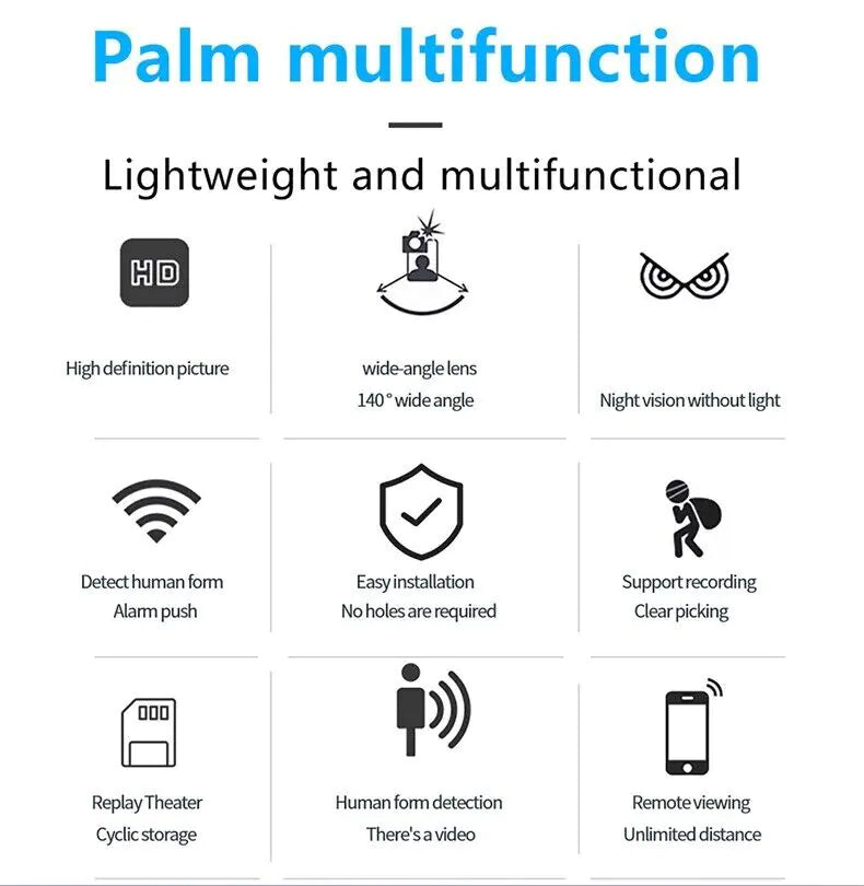 WiFi Wireless Spy 4K Mini Camera Pinhole DIY Hidden HD Screw IP DVR Nanny Cam WEM Support (www.WEM.support)