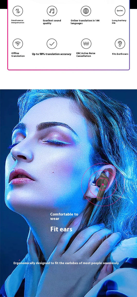 Wireless Bluetooth-Compatible Translation Headphones WEM Support (www.WEM.support)