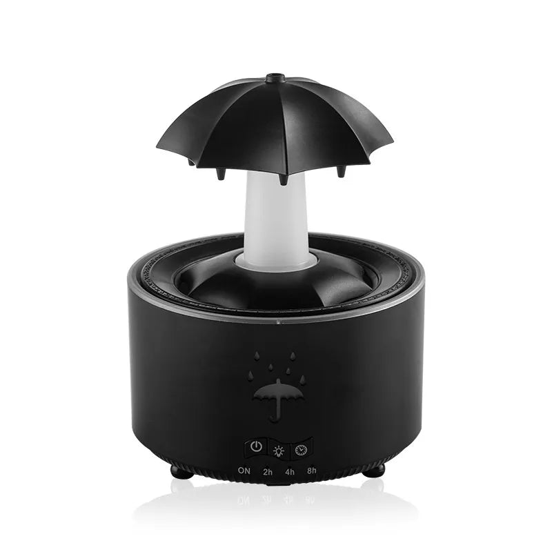 Raindrop Aromatherapy Humidifier WEM Support (www.WEM.support)