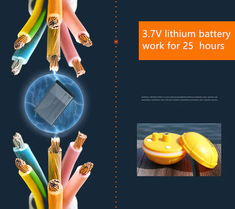 Localizador de Peixes Subaquático Sem Fio