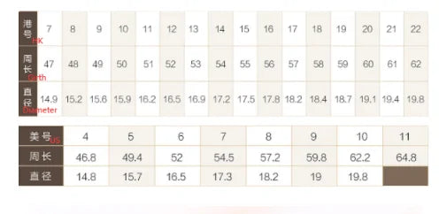 Prosper Ring WEM Support (www.WEM.support)