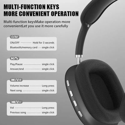 Wireless Bluetooth Headphones Noise Cancelling With Microphone WEM Support (www.WEM.support)