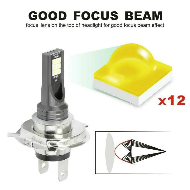 9005 9006 LED Headlights Kit Combo Bulbs 8000K High Low Beam Super White Bright WEM Support (www.WEM.support)