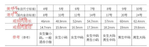 Vine Ring WEM Support (www.WEM.support)