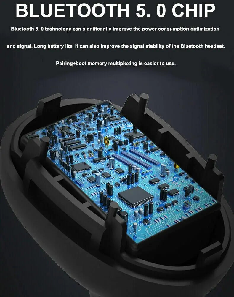TWS Bluetooth Earbuds Waterproof Bluetooth 5.1 Headset Noise Cancelling Wireless WEM Support (www.WEM.support)