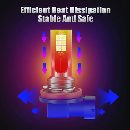 9005 9006 LED Headlights Kit Combo Bulbs 8000K High Low Beam Super White Bright WEM Support (www.WEM.support)