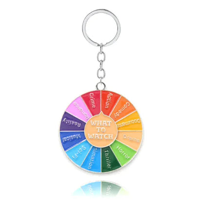 Rotating Turntable Brooch WEM Support (www.WEM.support)