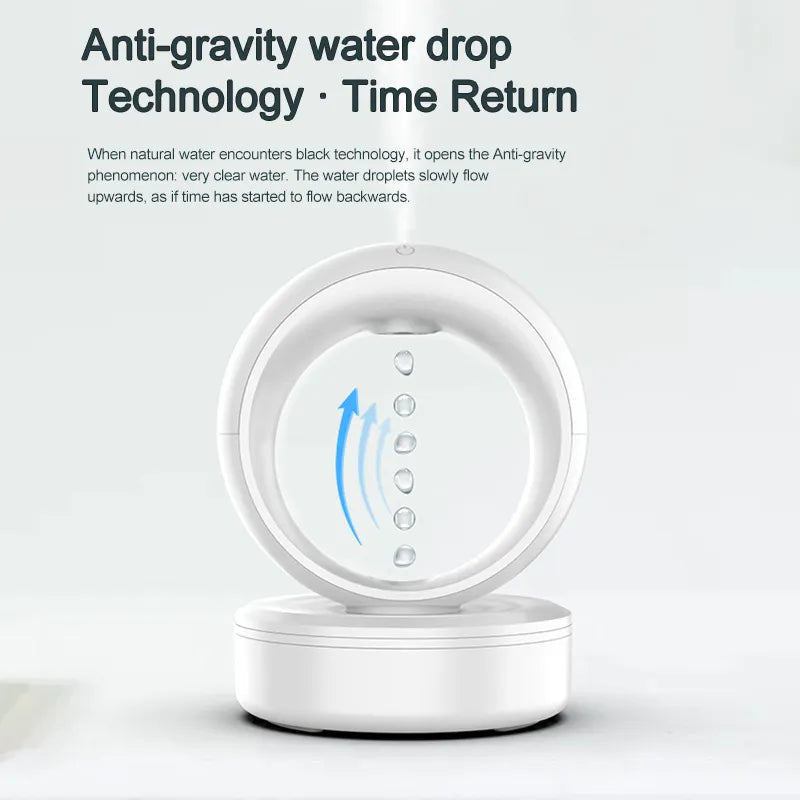 Anti-Gravity Air Humidifier WEM Support (www.WEM.support)