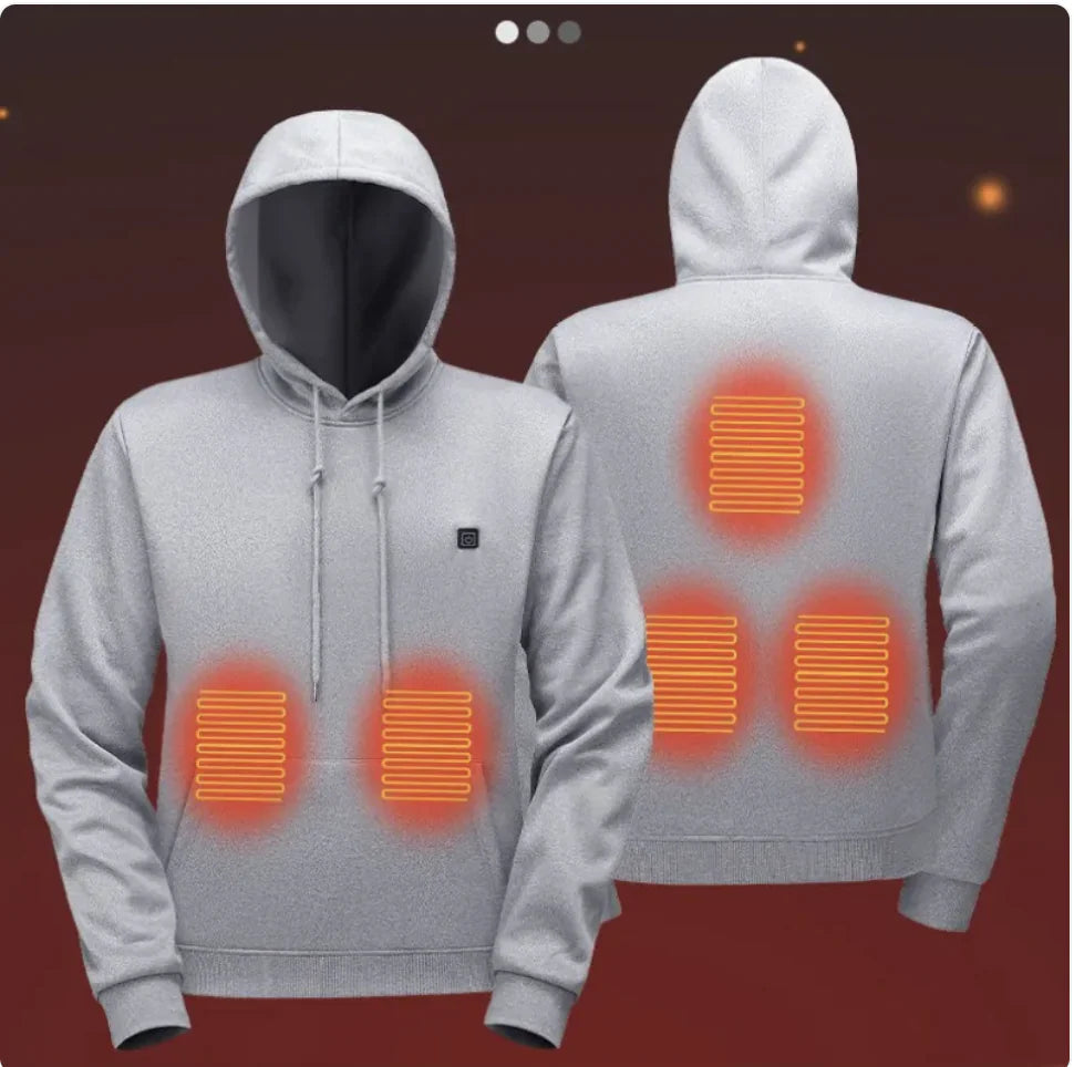 Smart Electric Sweater WEM Support (www.WEM.support)