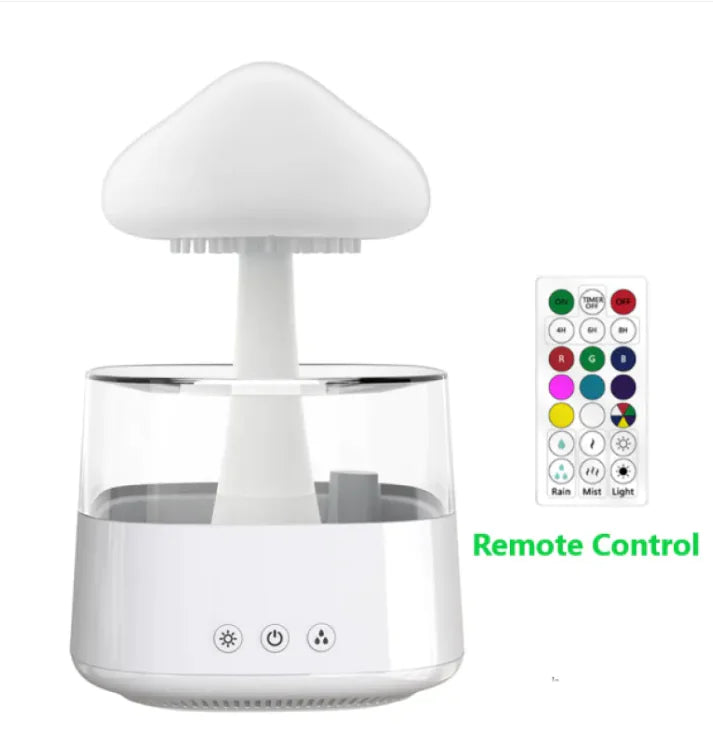 Ultrasonic Humidifier & Aromatherapy Diffuser WEM Support (www.WEM.support)