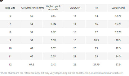 Vertigo Chain Ring WEM Support (www.WEM.support)