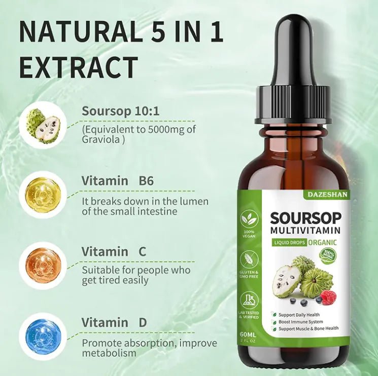 Acanthoma Annona Tinctures - Catch Cards