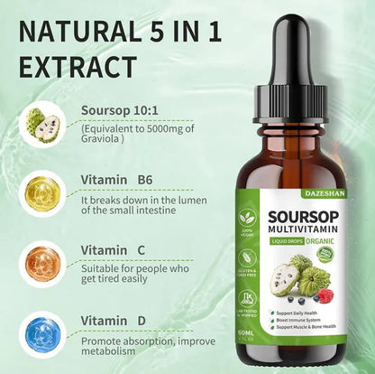 Acanthoma Annona Tinctures - Catch Cards