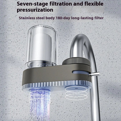 Installation-Free Faucet Water Purifier WEM Support (www.WEM.support)