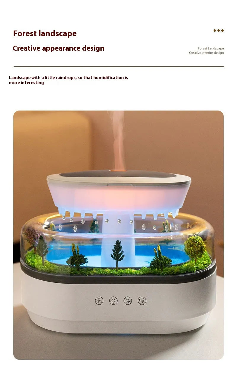 Micro Landscape Aroma Diffuser WEM Support (www.WEM.support)