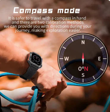 2024 Titan Pro Smart Watch: 2.0-Inch AI Fitness Tracker with Bluetooth Calling & IP68 Waterproof WEM Support (www.WEM.support)