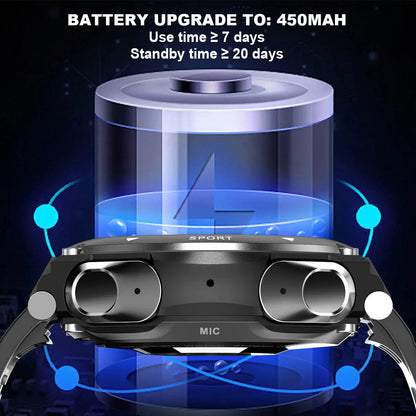 Smart Watch with Earbuds WEM Support (www.WEM.support)