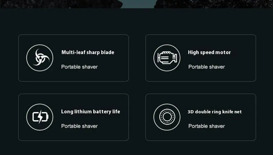 Rechargeable Washable Travel Men's Shaver WEM Support (www.WEM.support)