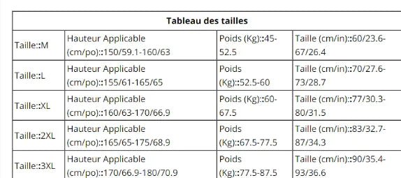 Core & Curve Enhancing Shaper - Catch Cards