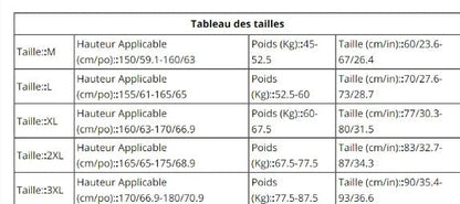 Core & Curve Enhancing Shaper - Catch Cards