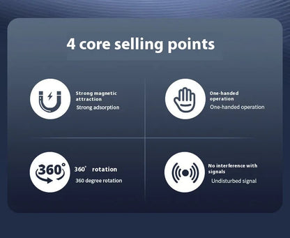 Magnetic Multi-function Car Phone Holder WEM Support (www.WEM.support)