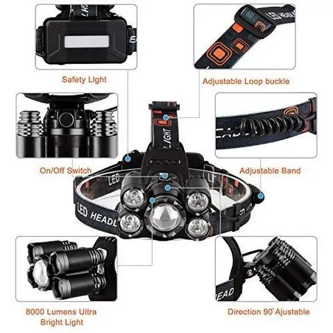 Leistungsstarke Starke Stirnlampe WEM Support (www.WEM.support)