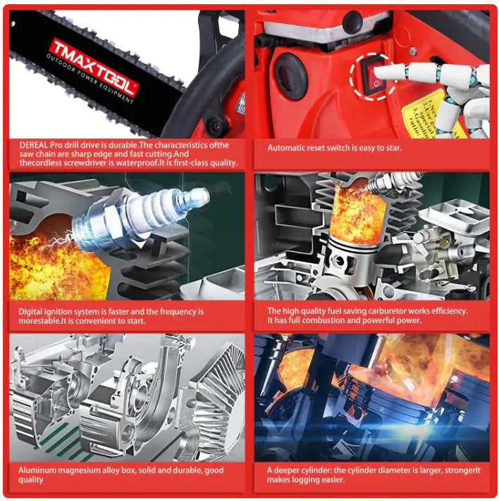 TMAXTOOL 62cc Powerful 20 Inch Gas Chainsaw With 2 Stroke - Perfect For Pruning, Limbing, And Sawmill Operations-Red WEM Support (www.WEM.support)